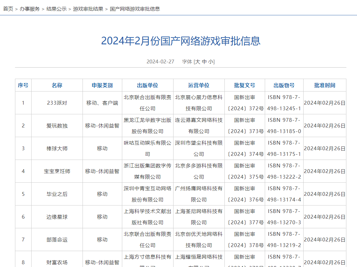 游戏版号最新动态，新机遇与挑战并行