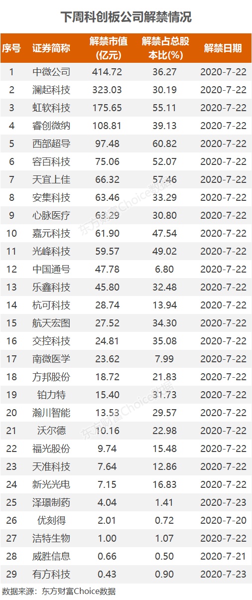 最新解禁，社会进步标志与未来展望