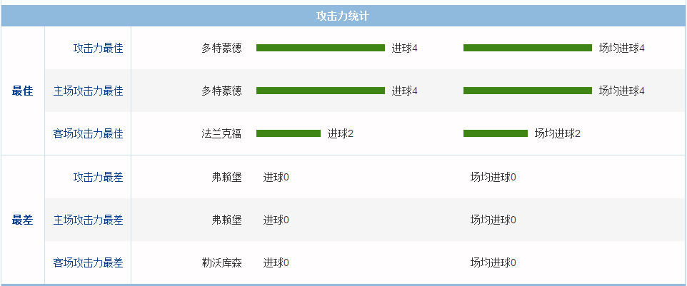 第1084页