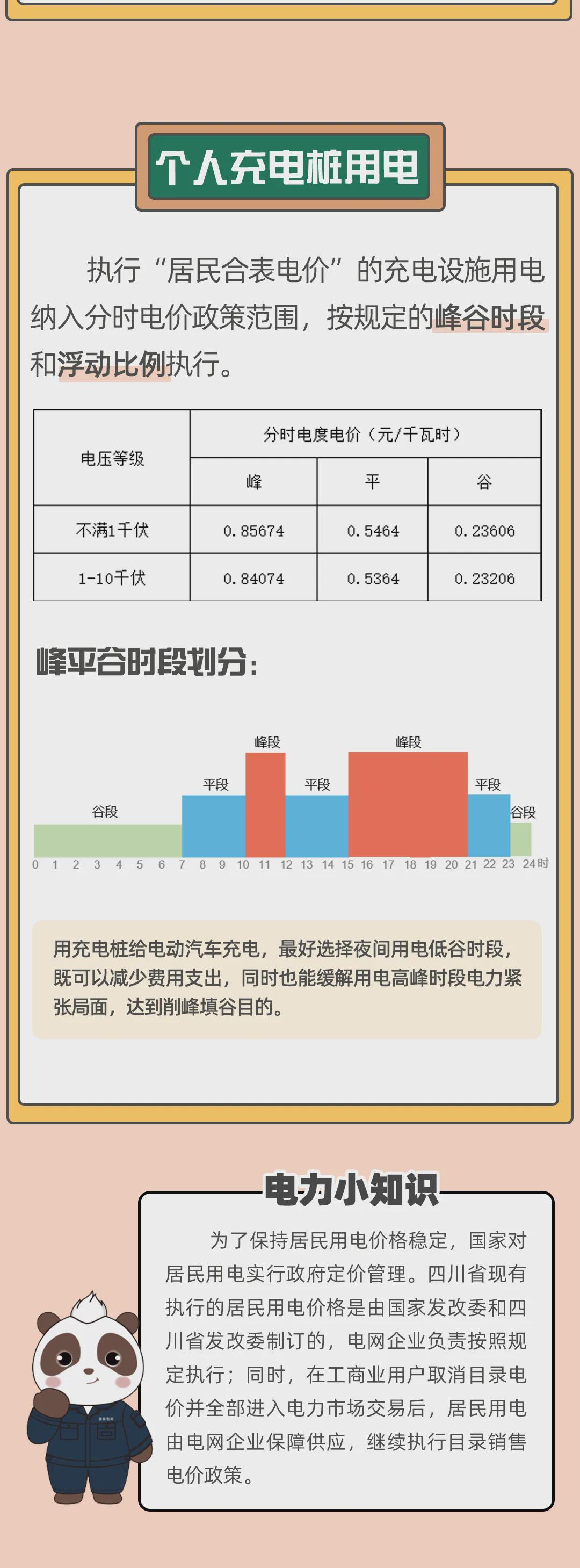 基本电费最新规定及其深远影响分析