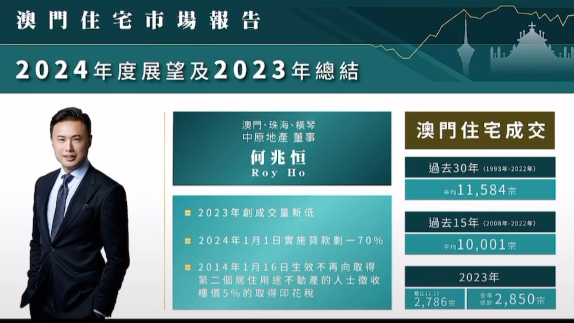 2024年新澳门正版资料精选,数据支持设计解析_领航款72.854