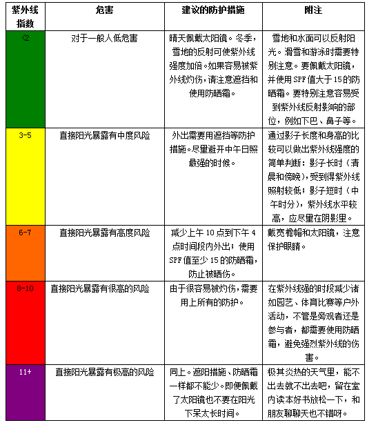 新澳天天开奖资料大全1050期,科学化方案实施探讨_SHD92.117