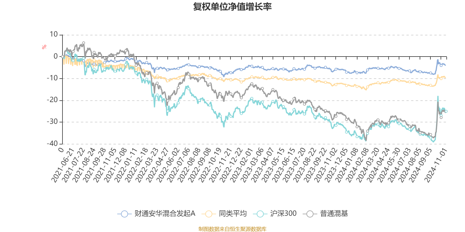 新澳2024今晚开奖结果,数据资料解释落实_Premium72.247