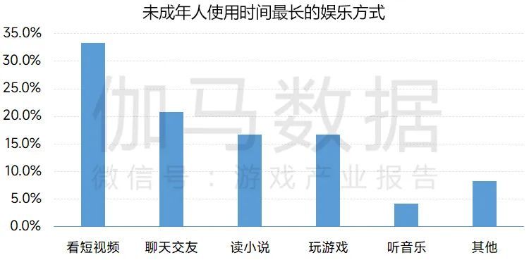 乌慧秀 第2页