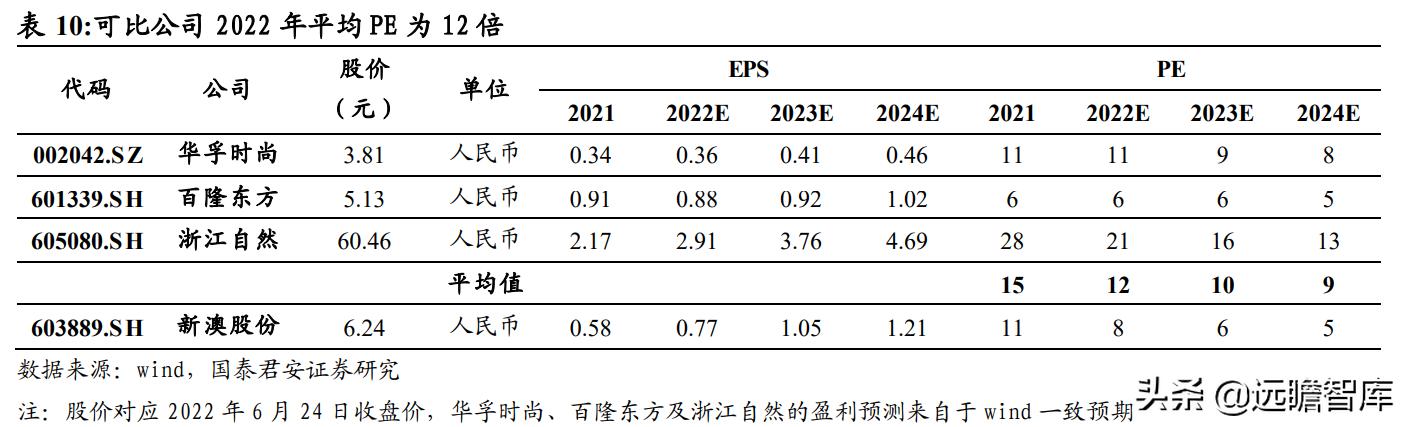 2024新澳资料免费精准17期,收益成语分析落实_SHD93.539