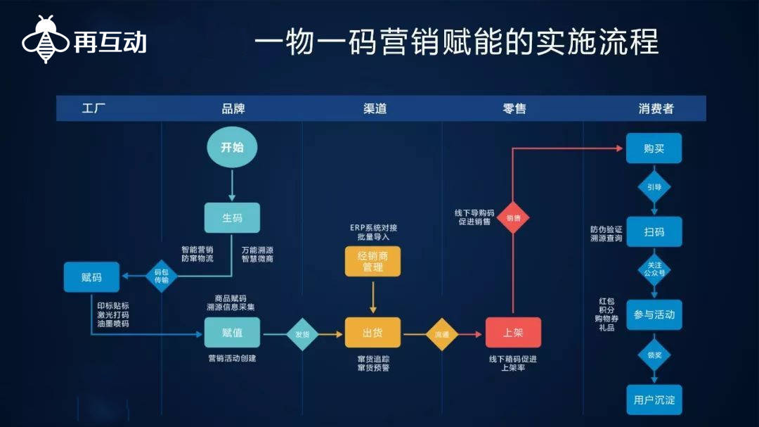 柏金 第2页