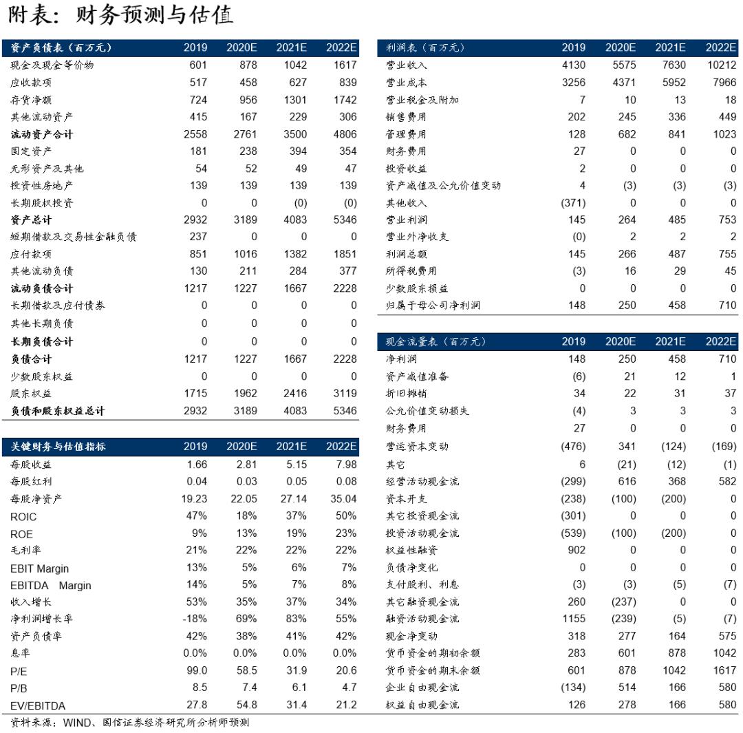 2024新澳门原料免费大全,可靠性方案设计_VE版71.296