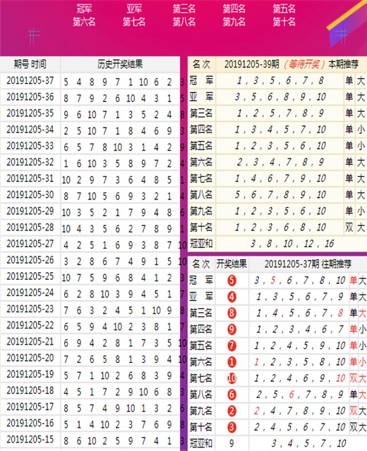 二四六香港天天开彩大全,数量解答解释落实_XP29.172