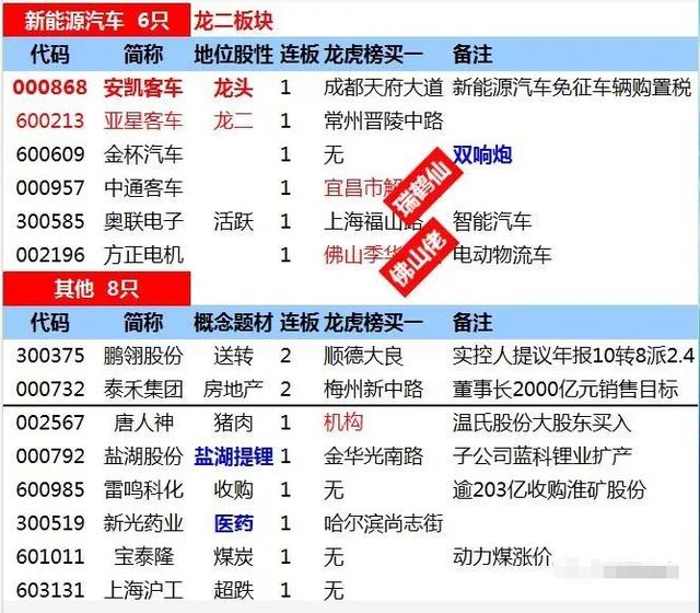 2024年澳门特马今晚开码,经典解释落实_MR68.121