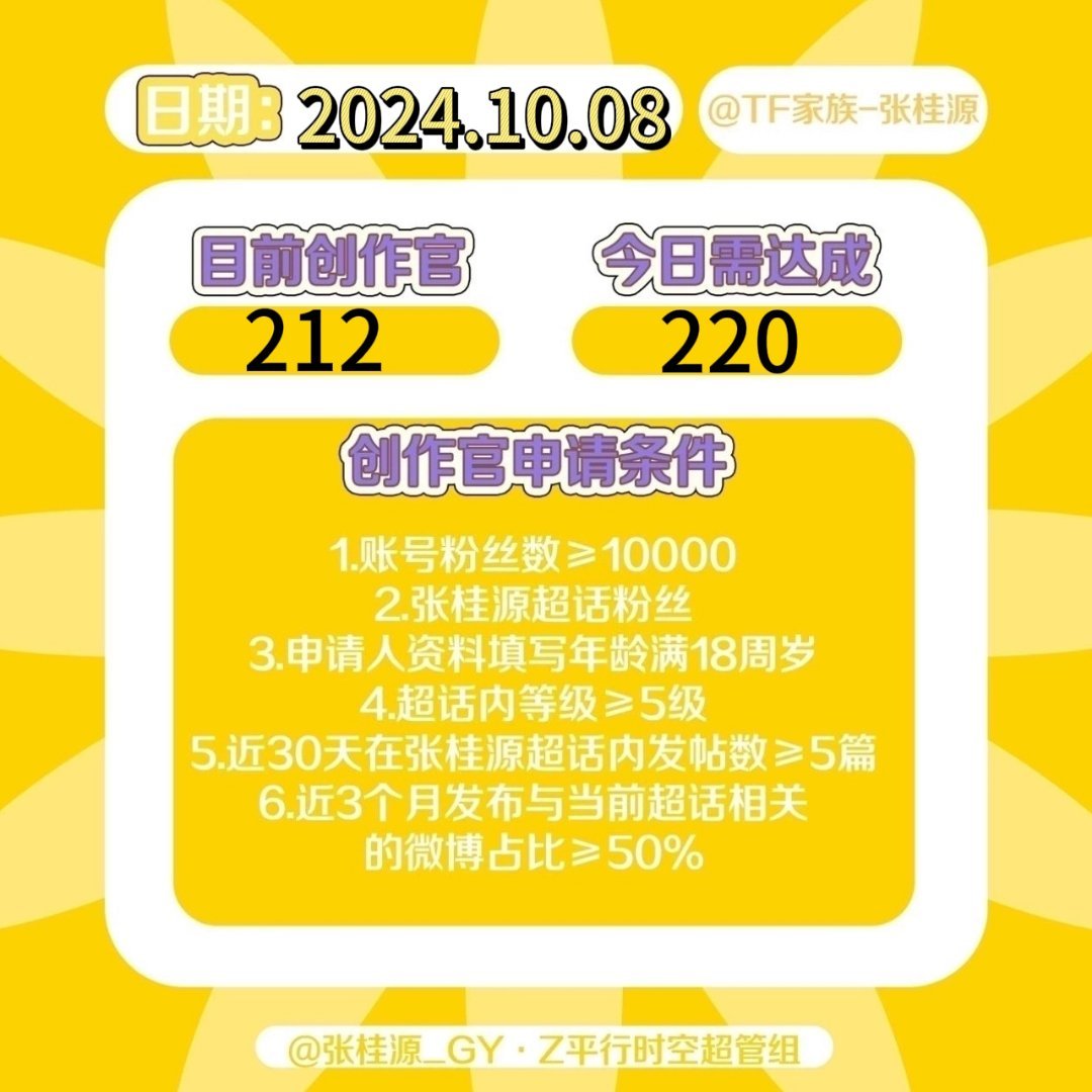 2024年12月 第1026页