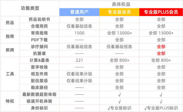 ご泣血★的剑彡 第2页