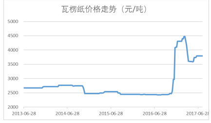 2024新澳正版资料最新更新,权威分析说明_尊贵款53.211