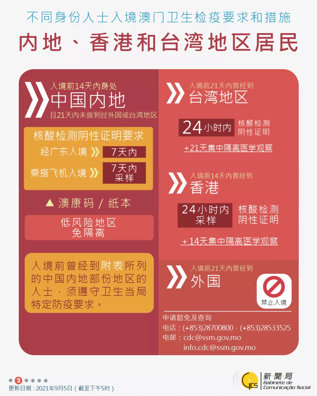 新澳门精准资料大全管家婆料,结构解答解释落实_QHD93.222