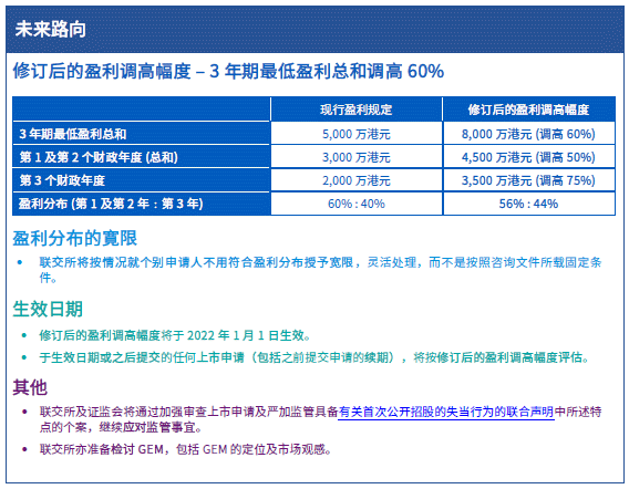 2024新奥历史开奖记录49期香港,国产化作答解释定义_免费版13.224