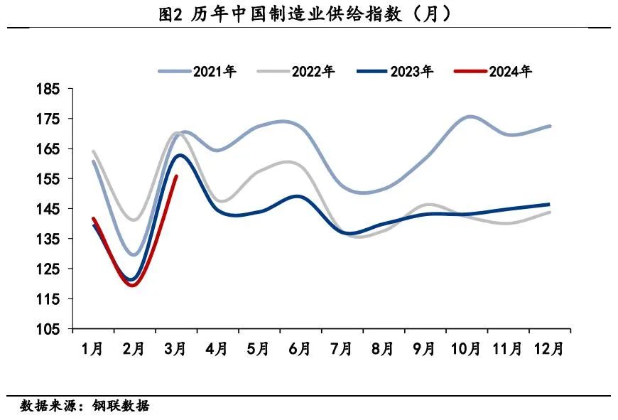 2024年澳门特马今晚开奖结果,互动策略解析_入门版93.155