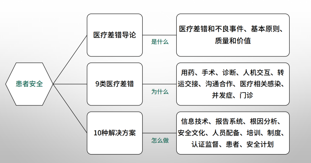 圆溜溜儿 第2页