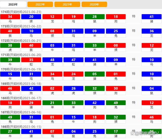 2024澳门最新开奖,实效性解析解读_专属款82.408