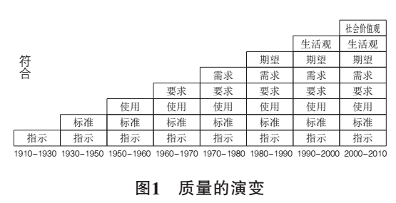 澳门一码一肖一特一中直播,最新分析解释定义_W28.138