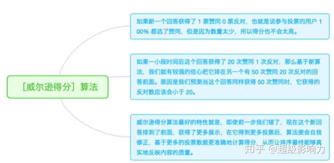 堇色安年，谁许我一世荒芜 第2页