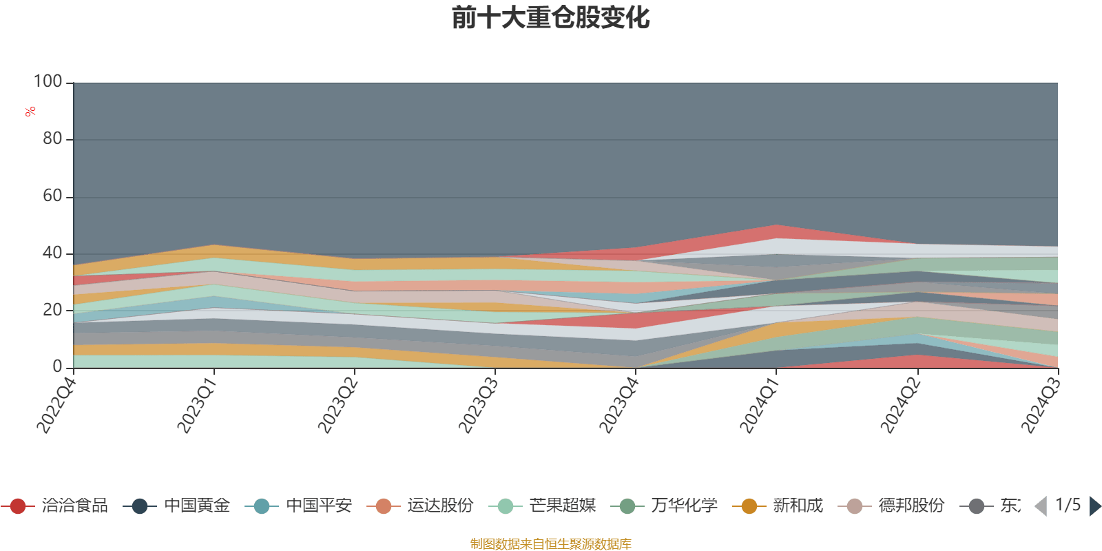 新澳天天免费精准资料大全,实践说明解析_VR87.41