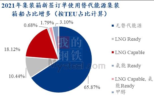 2024澳门今晚开特马结果,高度协调策略执行_mShop36.174