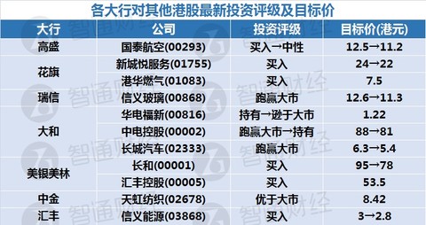 新奥天天免费资料大全正版优势,科学化方案实施探讨_DX版64.747