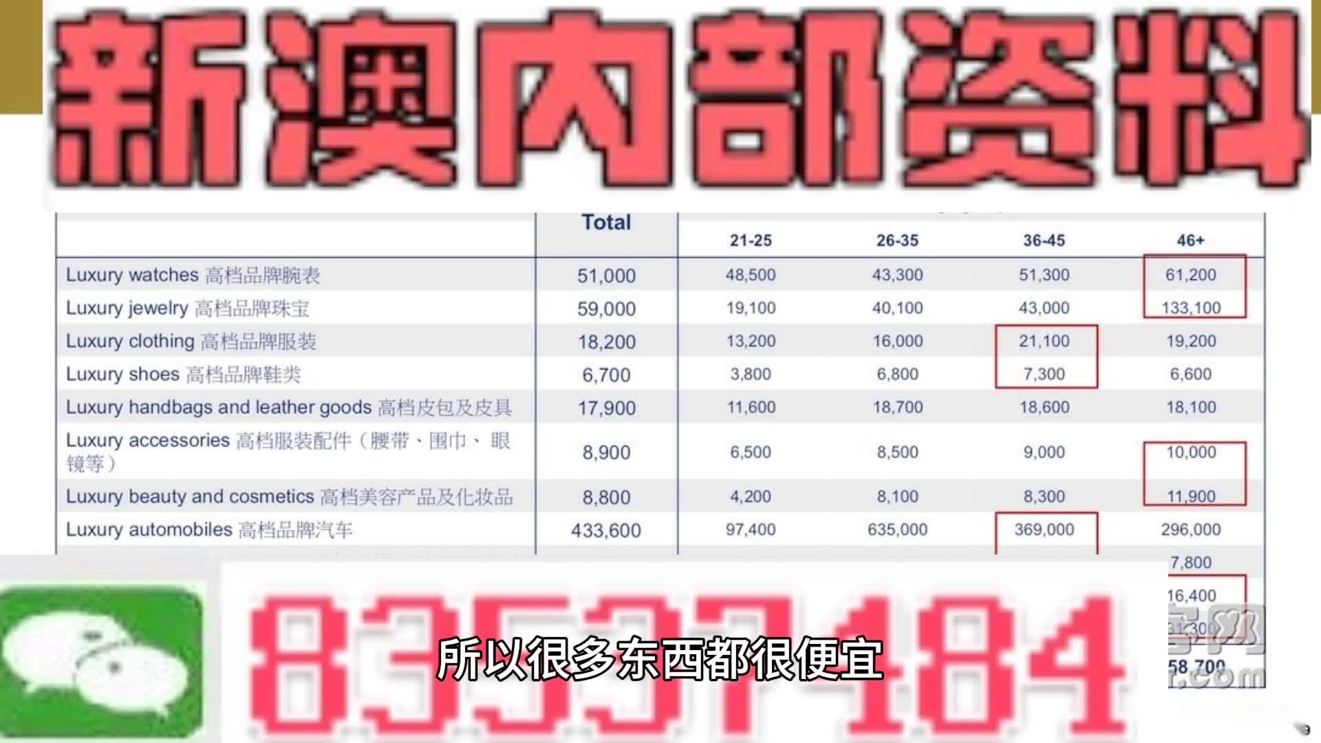 新奥门最精准资料大全,最新热门解答落实_精装款13.901