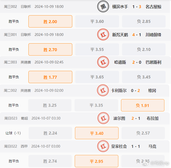 626969澳彩资料2024年,灵活操作方案设计_RemixOS83.450