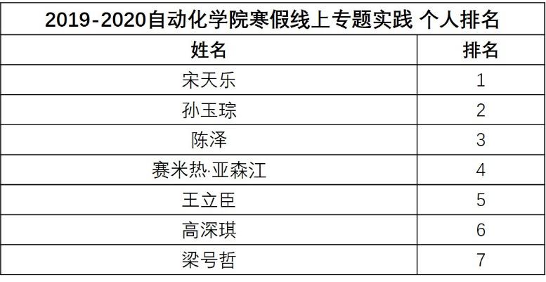 2024今晚澳门开奖结果,适用实施计划_mShop20.99