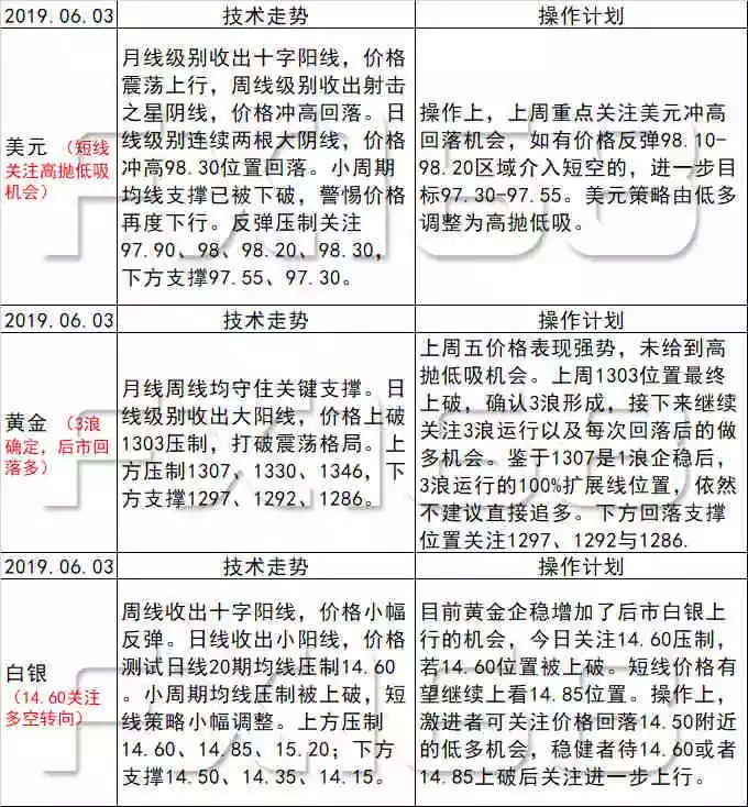 新澳天天开奖资料大全最新,最佳实践策略实施_N版54.630