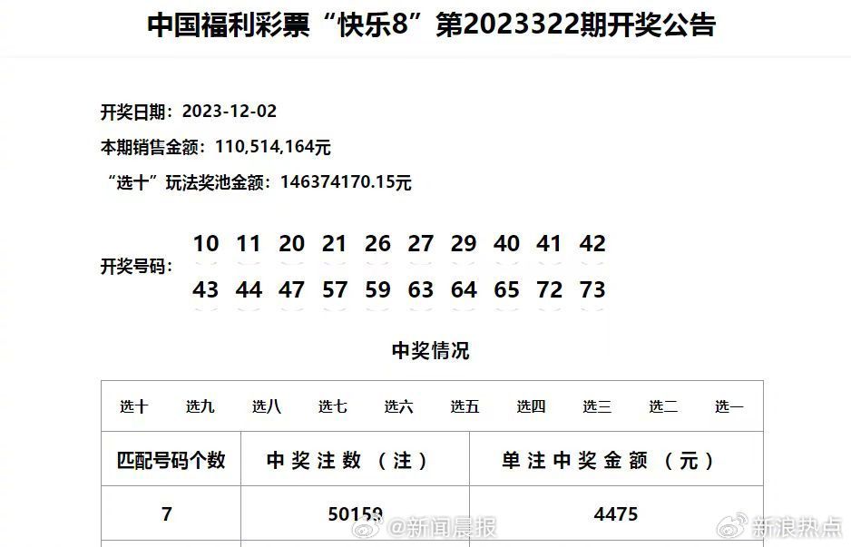 澳门六开奖结果2024开奖记录今晚直播,创新性方案解析_入门版49.292