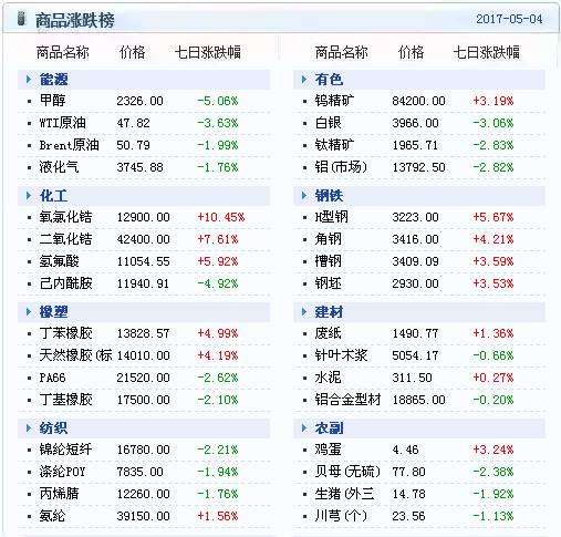 2024新澳门天天开奖免费资料,数据解答解释落实_特别版94.492