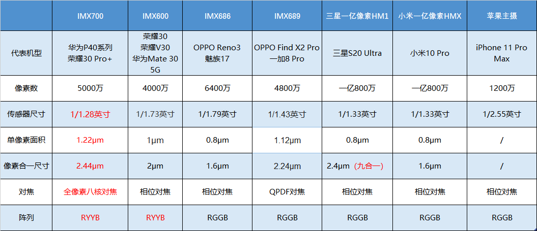 澳门今晚开奖结果+开奖记录,数据解答解释定义_2D78.132