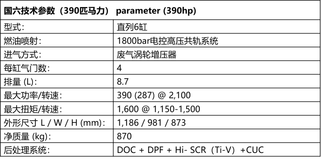 程永思 第2页