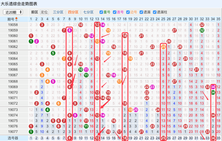 新澳今晚六给彩开奖结果,最新正品解答落实_领航款89.431