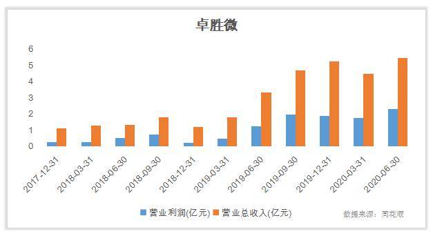 澳门王中王100%期期准确,系统化评估说明_Mixed51.708