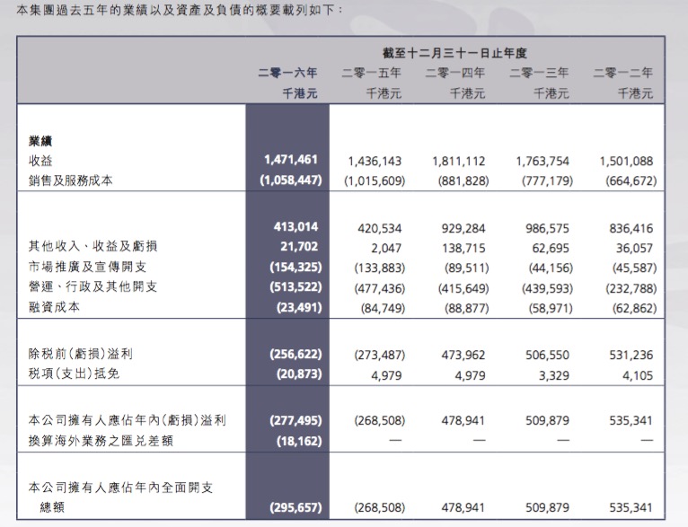 澳门最精准免费资料大全旅游团,深度解答解释定义_Elite34.797