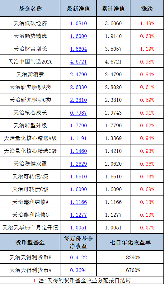 2024年新奥天天精准资料大全,精准分析实施步骤_专业版70.881