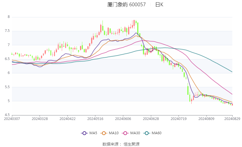 智能化 第166页