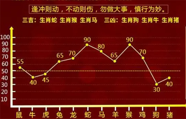 一肖一码一中一特,决策资料解释落实_旗舰款38.888