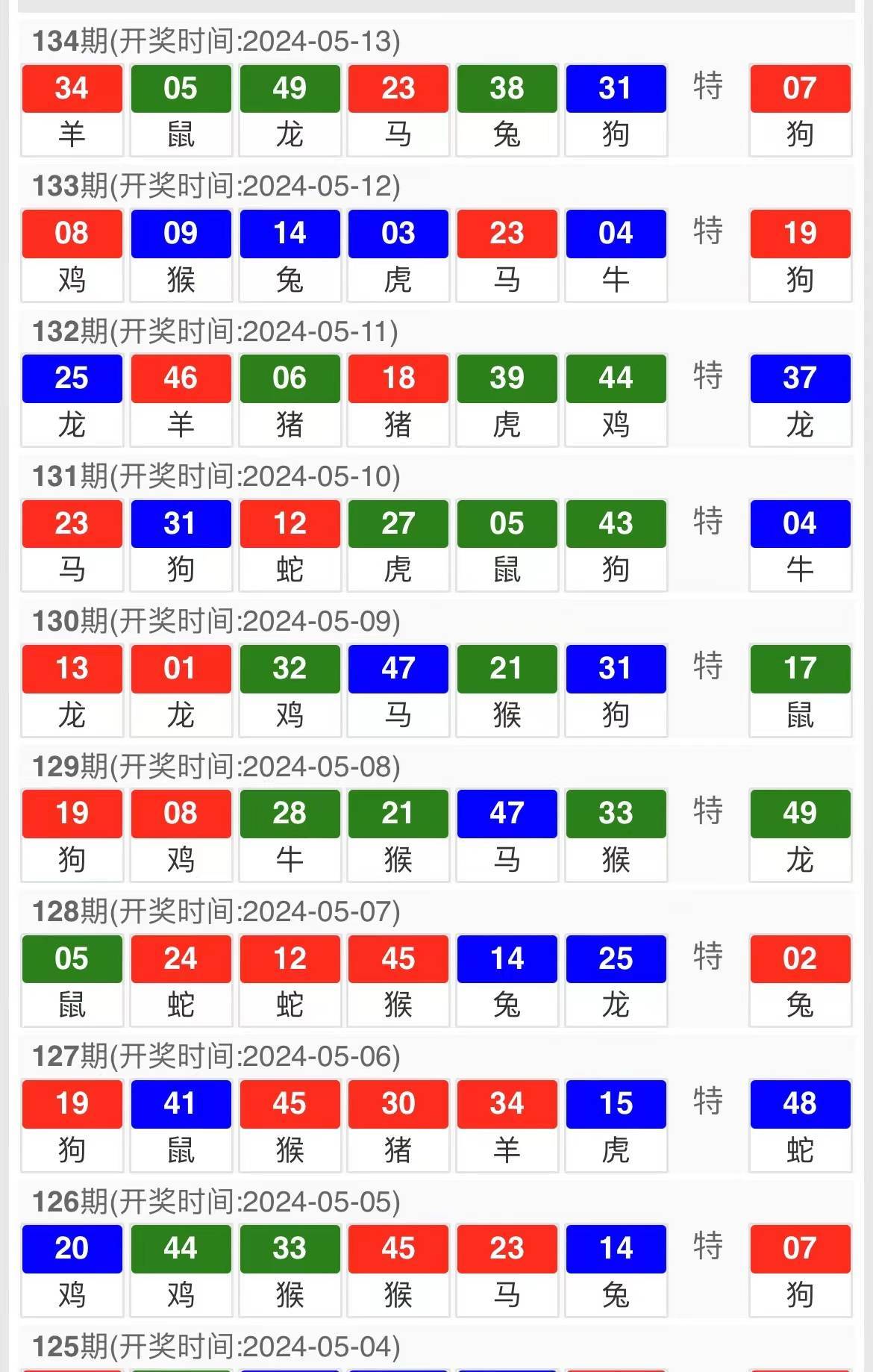 新澳门二四六天天开奖,稳定设计解析_XE版47.475