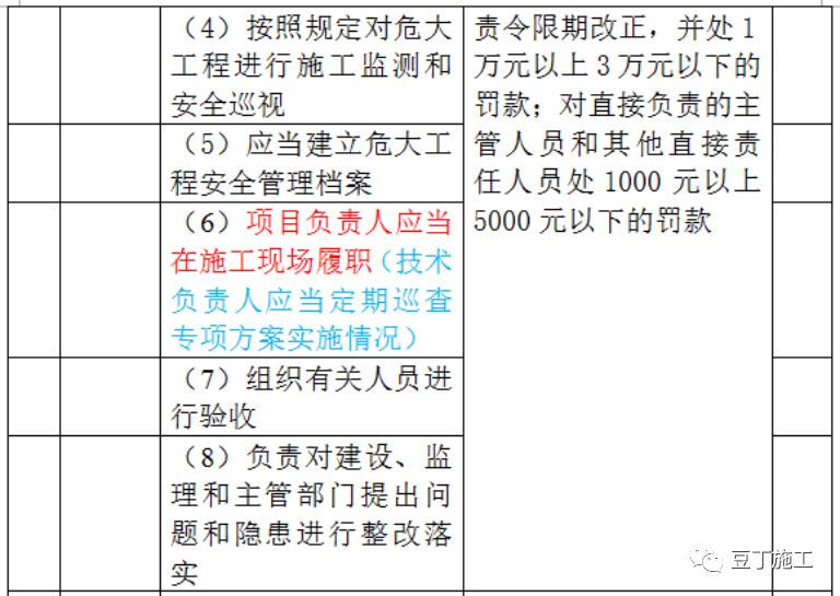 新澳门精准资料免费提供,现状解答解释定义_交互版66.599