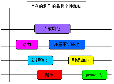 新澳天天开奖资料,环境适应性策略应用_iShop92.372