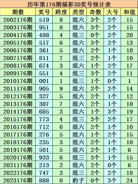 澳门一码一码100准确,广泛的关注解释落实热议_网红版32.141