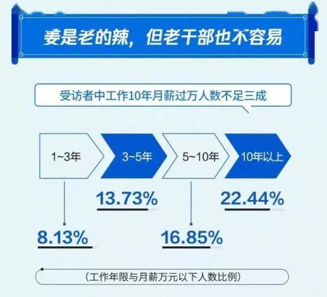 2024年12月7日 第67页