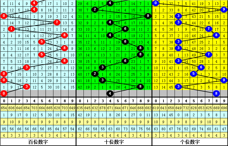 今晚必中一肖一码四不像,新兴技术推进策略_纪念版18.300