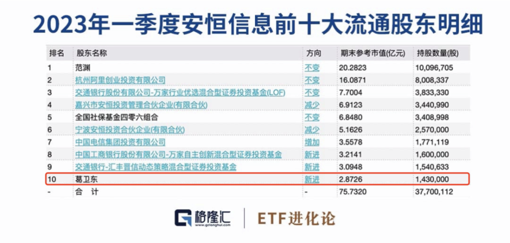 新澳2024今晚开奖资料123,实际数据说明_网页版31.459