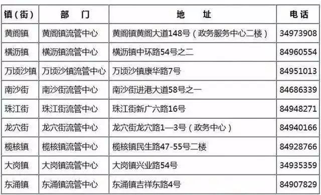 2024澳门码今晚开奖记录,资源整合策略实施_复古版55.114