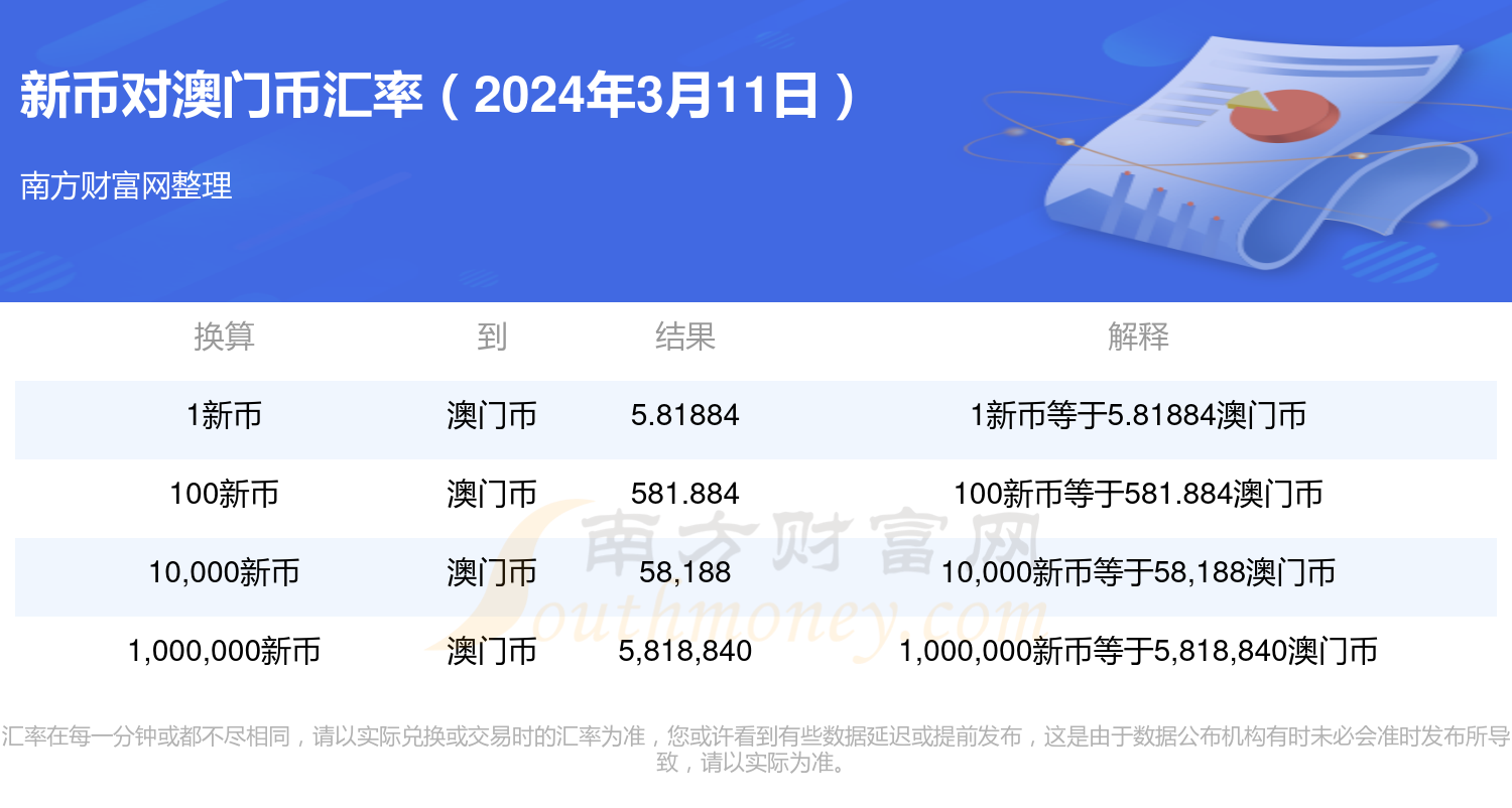 新澳门开奖走势图2024,创造力策略实施推广_进阶款28.785