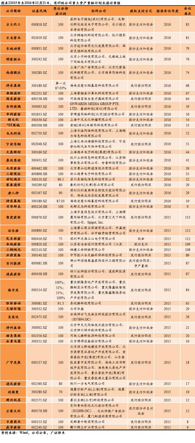 2024年正版资料全年免费,创新落实方案剖析_尊贵版59.369